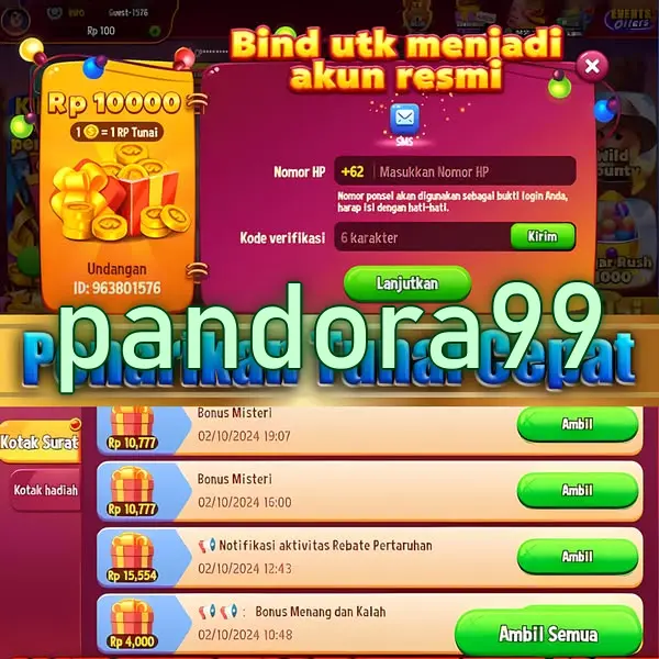 pandora99 Masuk